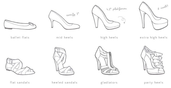 make your own high heels